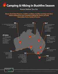 Pin By The Bushwalking Blog On Cool Aussie Campsites Hiking Trip Camping And Hiking Adventure Planning