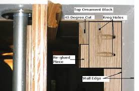 Check spelling or type a new query. Free Hidden Door Plans How To Build A Hidden Door For A Safe Room
