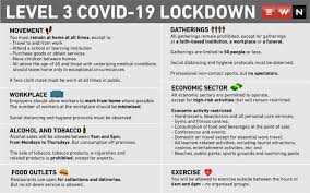 Here are all the changes to the new level 3 lockdown rules, as revealed by cyril ramaphosa on monday. New Day New Lockdown Level S Africans Wake Up To New Reality
