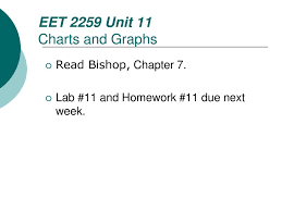 Eet 2259 Unit 11 Charts And Graphs Ppt Download