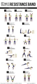 46 Veritable Printable Resistance Band Exercise Chart