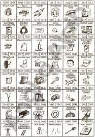 Check spelling or type a new query. Buku Tafsir Mimpi 4d Terlengkap Bergambar Erek Erek Buku Seribu Mimpi