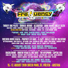 Jun 19, 2021 · zum vergleich: Line Up Update Fm4 Frequency Festival