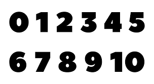 <?php function get_numeric($val) { if (is_numeric($val)) { return $val + 0; Numeric 0 9 Number Cards 0 9 Larger Number Lines Etc By Urbrainy Com Numeric Keypad As A Separate Unit Ekka Fahmi Daming