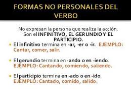 Uso De Los Tiempos Verbales Clase 5 En 2021 Tiempos Verbales Verbal Verbos