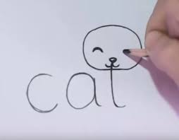 Kedi Kelimesinden Kedi Cizimi Karakalem Kelimelerden Resim Cizme Video Karakalem Manzara Resmi Cizimleri