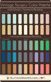 Vintage Nursery For Nonconformists Nursery Color Palette Baby Boy Nursery Colors Boy Nursery Colors