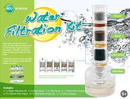 Es hält feinste schmutzpartikel und deren anhaftenden parasiten und bakterien zurück. Aktivkohlefilter Bauen Test Vergleich 2021 7 Beste Chemie