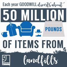 Donate Goodwill Ky