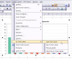 Individually Formatted Dual Category Labels Peltier Tech Blog