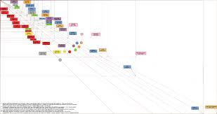 4 people chose this as the best definition of resolution: List Of Common Resolutions Wikipedia