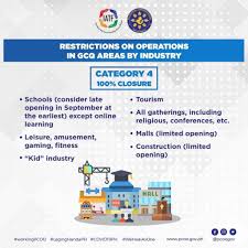 Jun 04, 2021 · twelve other areas are under mecq. Gcq Industries That Are Allowed To Operate During Ecq Mecq Gcq Refers To The Implementation Of Temporary Measures Limiting Movement And Transportation Regulation Of Mgcq Refers To The Transition