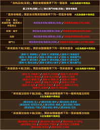 Search for text in url. å¤©å ‚m å°ç‰ˆ 2 26 æ›´æ–° å'Œå¹³ç´€å¿µæ´»å‹• æœ€é«˜ç´šè®Šèº«ç®± ä¾è©©è'‚çš„æˆé•·è—¥æ°´ å¤ä»Šå°æ•™å®¤ ç—žå®¢é‚¦