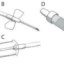 Pinch the flexible wings together and place the bevel in an upward position. A The Piercing Needle Used For Venipuncture Has A Download Scientific Diagram