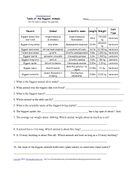 Science Data Tables And Graphs Worksheets Kids Activities