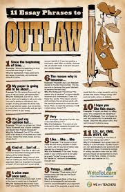 The Best Free Posters For Your Classroom Essay Writing Teaching Writing Argumentative Essay
