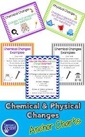 This Resource Is For 5 Pages Of Chemical And Physical Changes Anchor Charts To Us Chemical And Physical Changes Physical Change Middle School Science Classroom
