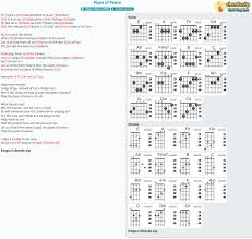 Jul 06, 2017 · praying lyrics: Chord Pipes Of Peace Paul Mccartney Tab Song Lyric Sheet Guitar Ukulele Chords Vip