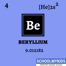 Beryllium Element Information Facts Properties Trends Uses Comparison With Other Elements In 2020 Periodic Table Ionization Energy Electron Configuration
