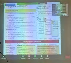 Maybe you would like to learn more about one of these? Pa Tanjungpinang Mengikuti Sosialisasi Tindak Lanjut Per 20 Pb 2020 Dan Langkah Langkah Akhir Tahun Oleh Kppn Secara Virtual