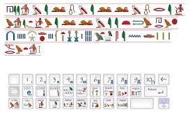 Egyptian Mathematics Numbers Hieroglyphs