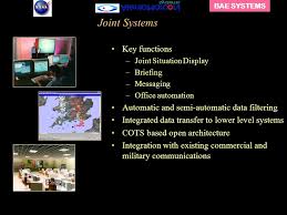 Bae Systems Organization Structure Ppt Download