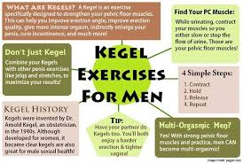 Surprising Health Benefits Of Kegel Exercises For Men In 2020 Kegel Exercise Kegel Exercise For Men Kegel