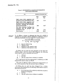 See all formats and editions hide other formats and editions. Ubbl 1984 Pdf