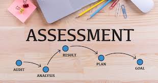 Planning Work Based Assessments: Practical Tips - Panda Education and  Training
