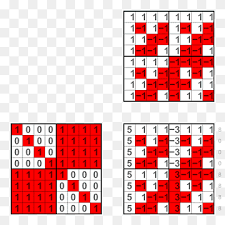 Logic gate having an output of 1 is. Xnor Png Images Pngwing