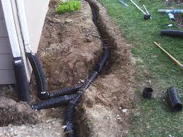 There are four main types of residential drainage systems: Professional Yard Drainage Systems In Oklahoma City Bill S Custom Concrete Contractors Okc
