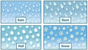 ماهي انواع الهطول المرسال
