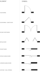Floor Plan View Jul2016 Diploma Of Interior Design Decoration Term Floor Plan Symbols Interior Architecture Design Interior Design Sketches