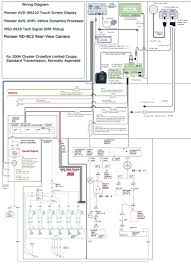 Car stereo wiring diagram radio installation head unit. Avic N4 Wiring Diagram Wire Harness Ustp Bege Wiring Diagram