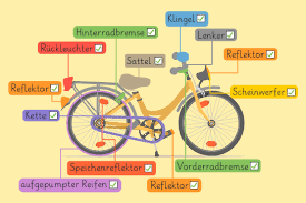 Das radfahren schult gleichgewichtssinn und motorik. Das Verkehrssichere Fahrrad Grundschule