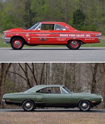 Image result for Bright Red 1971 Coronet