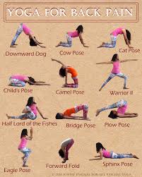 Back Pain Is A Common Complaint Among People Of All Ages Poor Or Bad Posture Especially Slumping Forward Wrong Sleeping Positions Stres Health Yoga