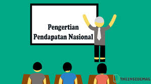 Yang akan anda pahami setelah mempelajari bab ini adalah: Pendapatan Nasional Ciri Manfaat Rumus Konsep