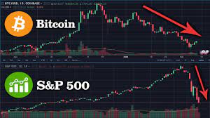 Is this the sign of an impending market crash, or is this normal behavior for such a volatile market? Is The Bitcoin And Stock Market Crash Related Youtube