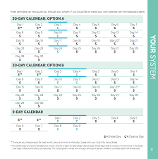 Isagenix Cleanse 9 Day Vs 30 Day System Healthy Happy