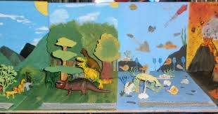 Maqueta De Las Eras Geologicas De La Tierra Maquetas Ver Peliculas Gratis Simbolos Patrios