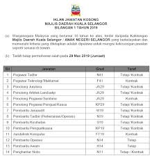 Permohonan jawatan kosong lhdn 2019 di buka ~ penolong via kerjaya.co. Jawatan Kosong Di Majlis Daerah Kuala Selangor Tahun 2019 Appjawatan Malaysia