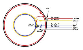 1921 metal detector coil 3d models. Concentric Coil For Idx Pro And Tgsl Step By Step