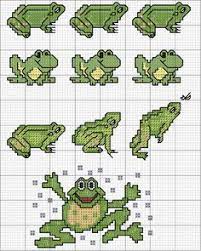 Counted cross stitch dishtowel pattern for huck dishtowels 14 count, aida, dmc thread, pdf pattern download. 76 Frog Sewing Ideas Cross Stitch Animals Cross Stitch Cross Stitch Patterns