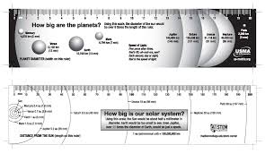 us metric association