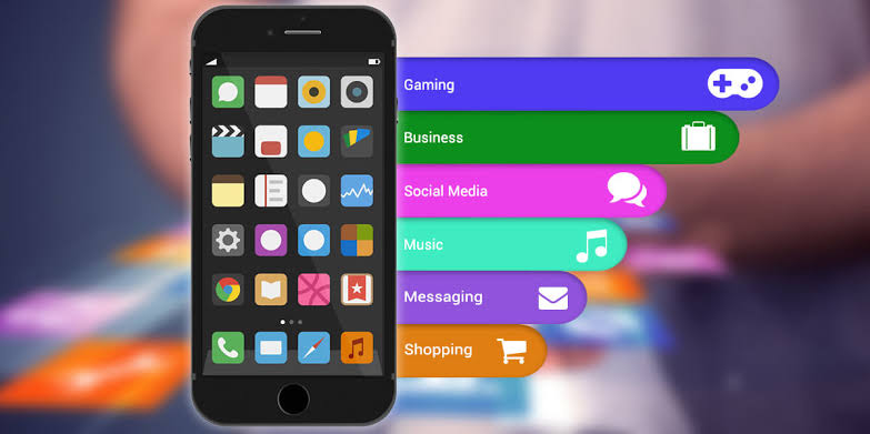 Mobile App Categories That Are Making It Big In 2024