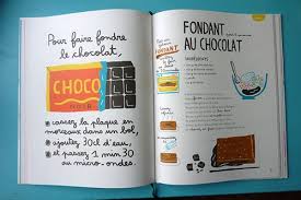 Le Grand Livre De Cuisine Livre De Cuisine Livre De Recette Livre Cuisine Enfant