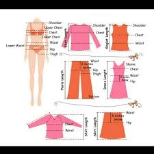 How To Measure Clothing Resale Clothing Clothes Boys Fall Fashion