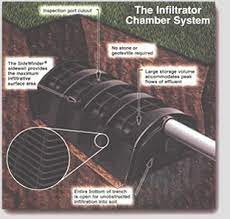 Identify My Septic System Arlington Snohomish Tri County Septic