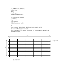 Rebar Cattle Guard Cattle Fence Planning Guard